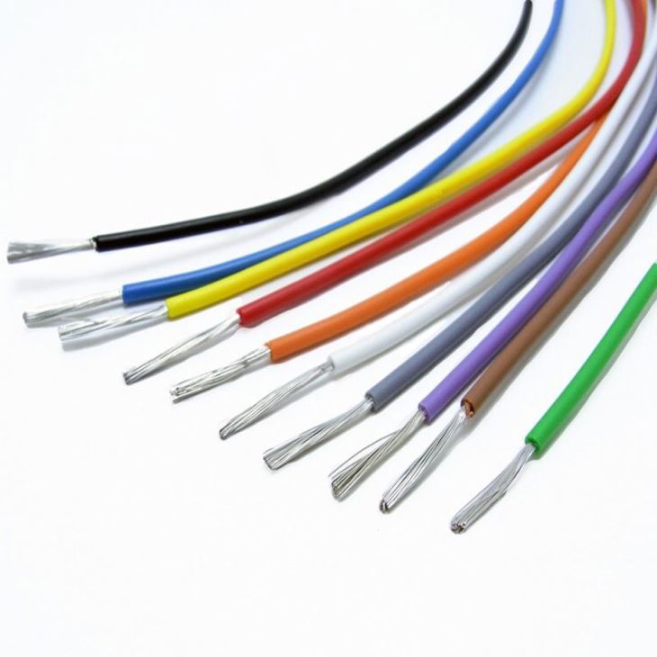 UL2464: The invisible guardian behind cable safety 5 How to identify cables that meet the UL2464 standard
